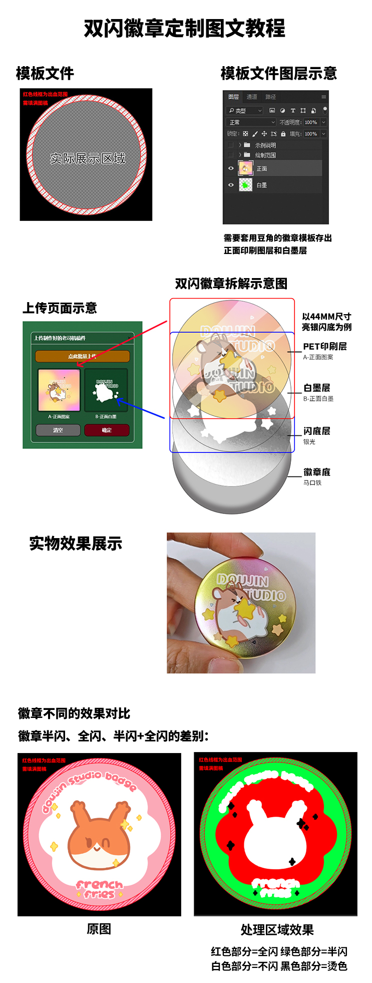 双闪徽章图文教程_01.jpg