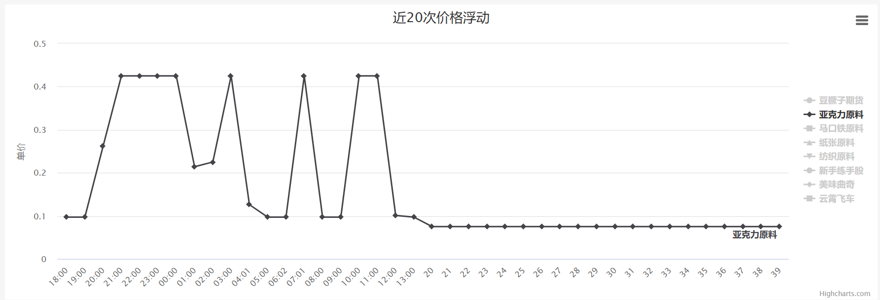 QQ截图20240710130936.png