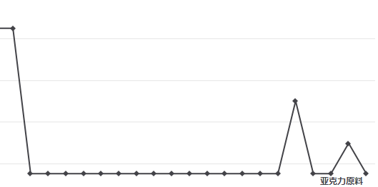 Snipaste_2024-07-10_19-11-38.png